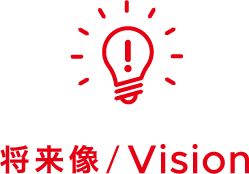 将来像／Vision