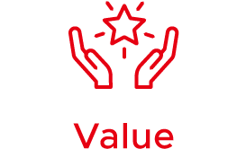 Value